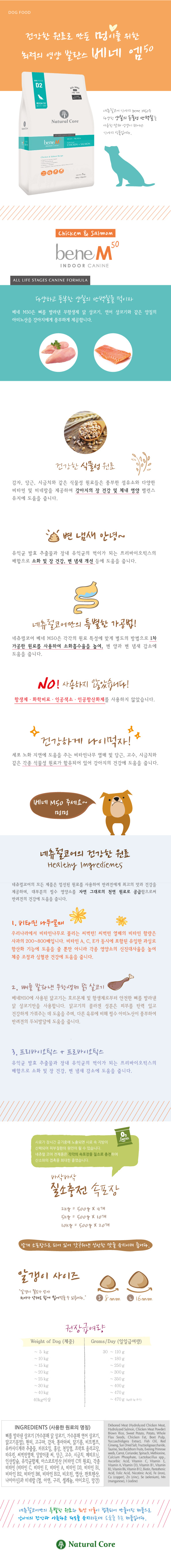 강아지 베네 M50 치킨&연어 12kg 상세 이미지